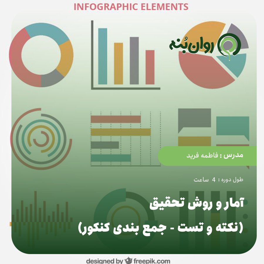 امار و روش تحقیق (نکته و تست - جمع بندی کنکور)